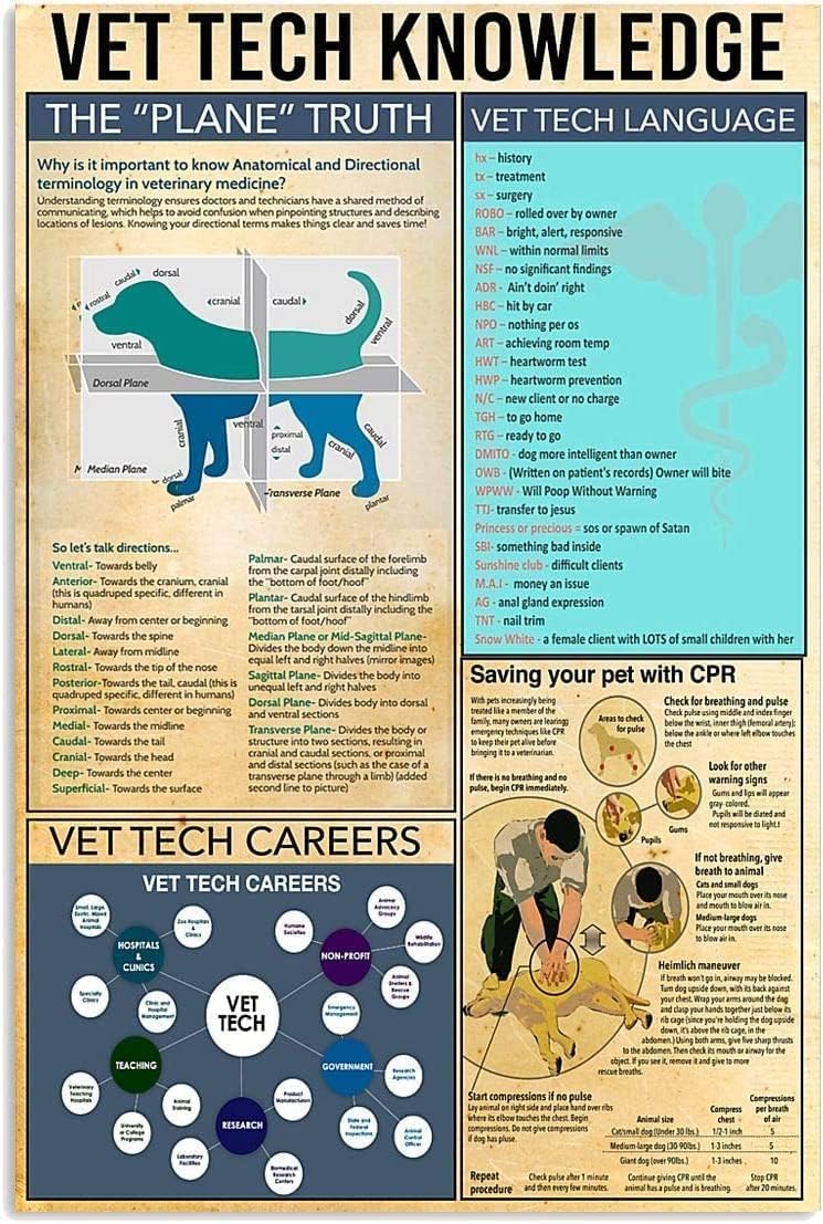 Tech Office Wall Art - لافتة معدنية عتيقة من ESETASOT تعرض
