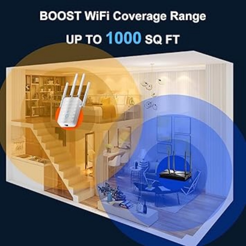 1200Mbps ثنائي النطاق واي فاي  - مراجعة Wifi Range Extender وسعره