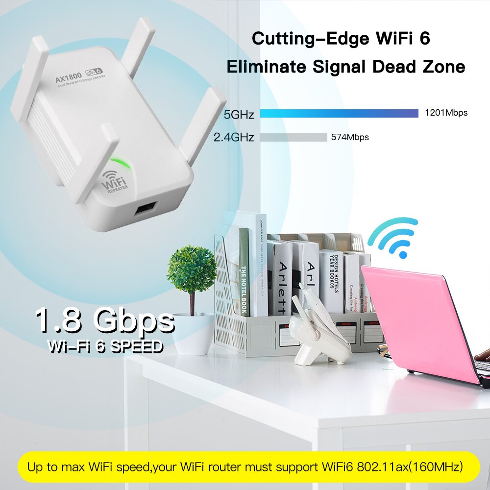 FENVI WiFi6 AX1800 ثنائي النطا - مراجعة Wifi Range Extender وسعره