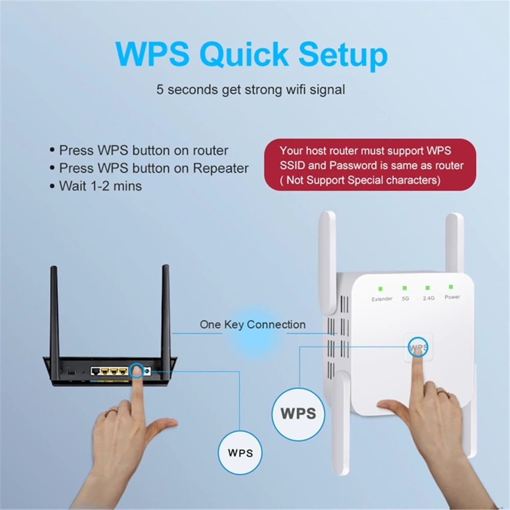 مقوي إشارة واي فاي لاسلكي 1200 - مراجعة Wifi Range Extender وسعره
