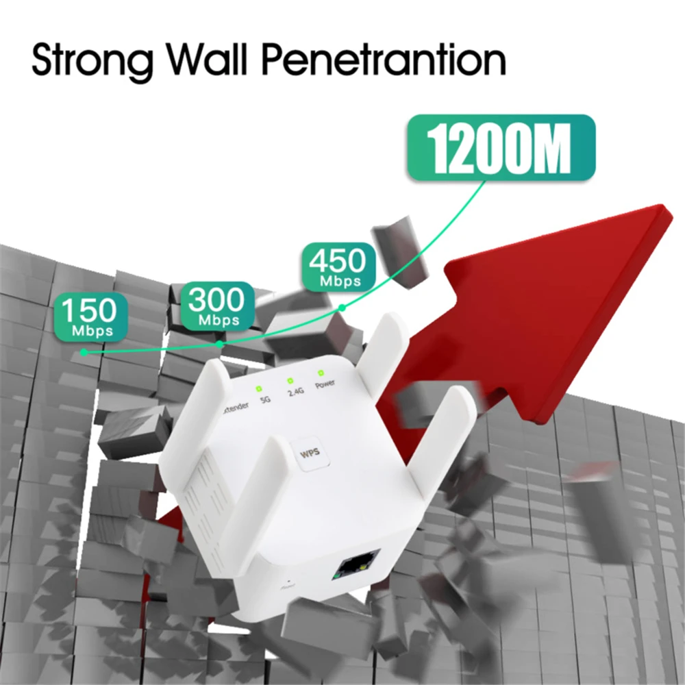 مقوي إشارة واي فاي لاسلكي 1200 - مراجعة Wifi Range Extender وسعره