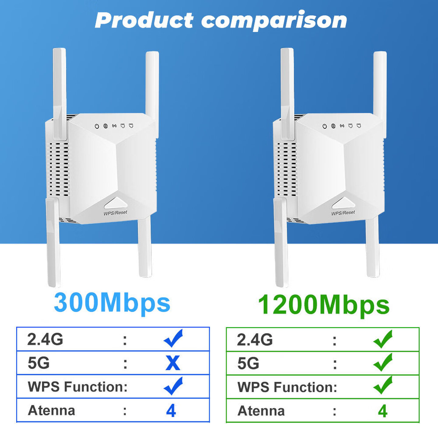 مكرر واي فاي لاسلكي بـ 4 هوائي - مراجعة Wifi Range Extender وسعره