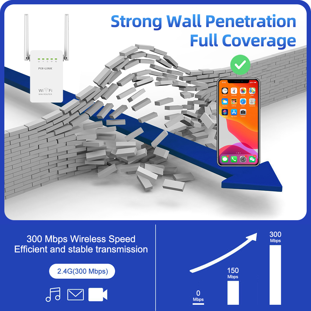 PIX-LINK WR02E مكرر واي فاي لا - مراجعة Wifi Range Extender وسعره