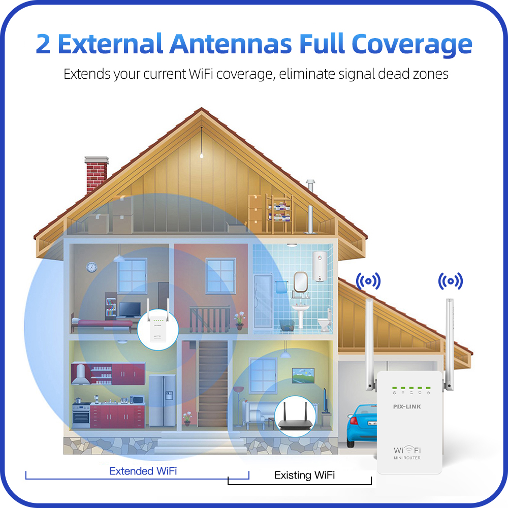 PIX-LINK WR02E مكرر واي فاي لا - مراجعة Wifi Range Extender وسعره