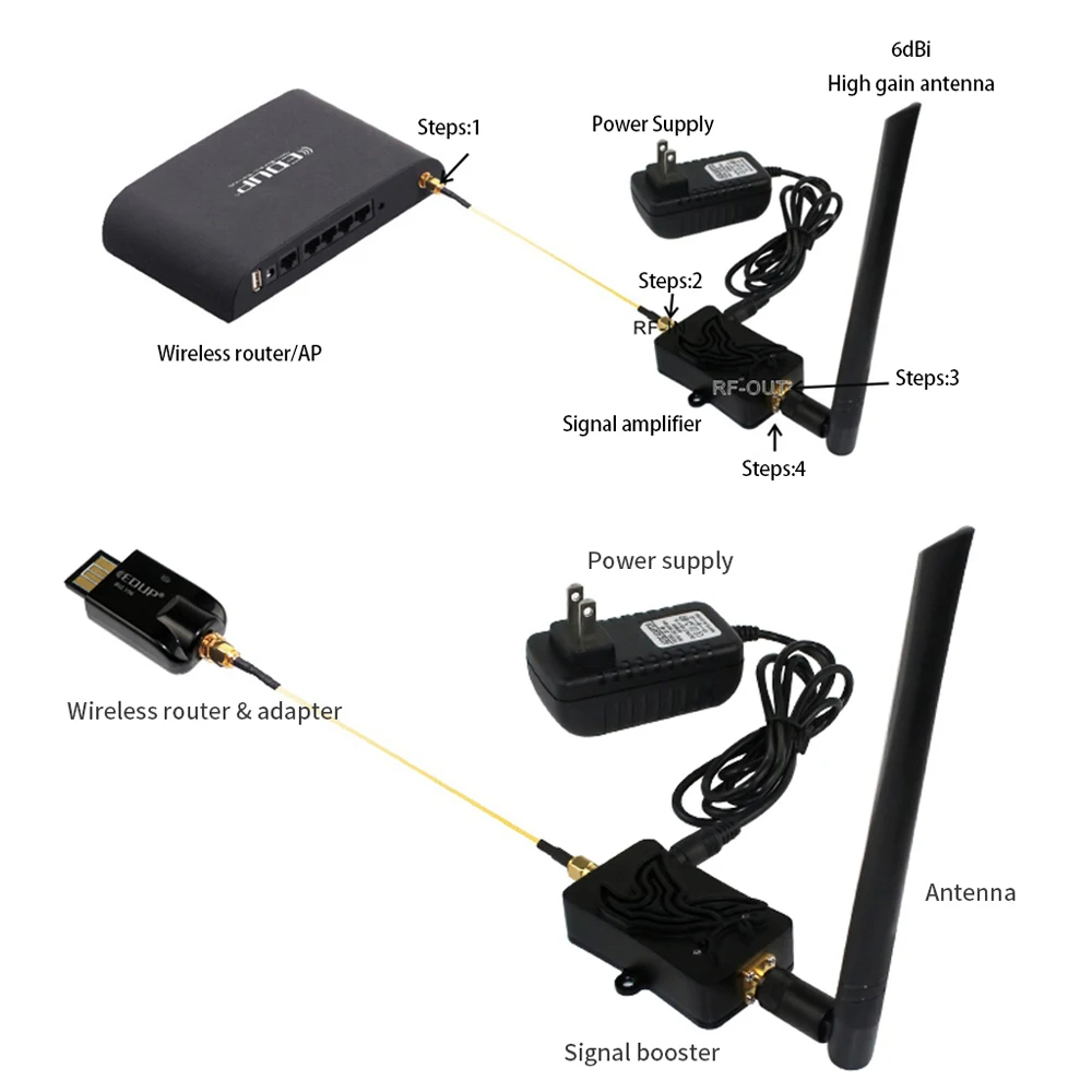 معزز إشارة واي فاي EDUP AB003  - مراجعة Wifi Range Extender وسعره