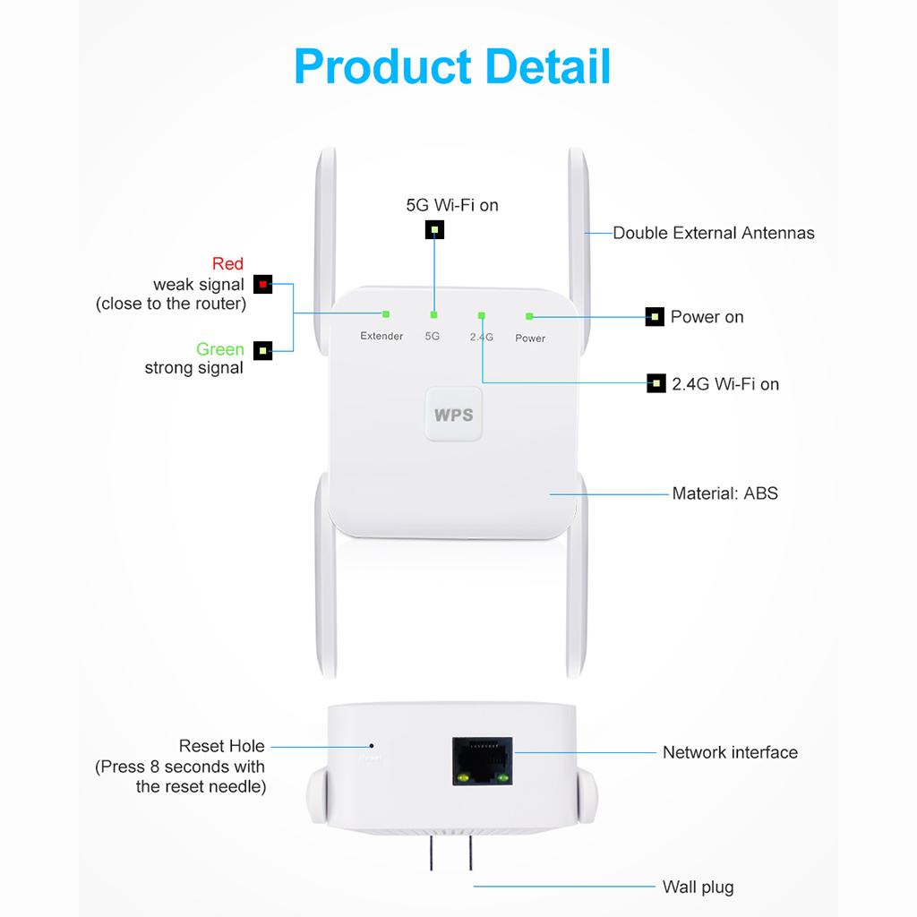 موسع نطاق واي فاي بسرعة 1200 م - مراجعة Wifi Range Extender وسعره