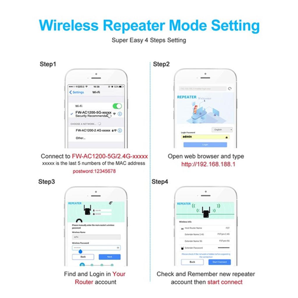 موسع نطاق واي فاي بسرعة 1200 م - مراجعة Wifi Range Extender وسعره
