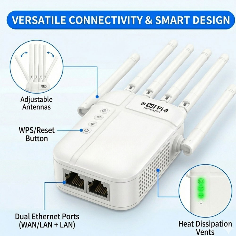 مكرر إشارة واي فاي 6 من ريجاتو - مراجعة Wifi Range Extender وسعره