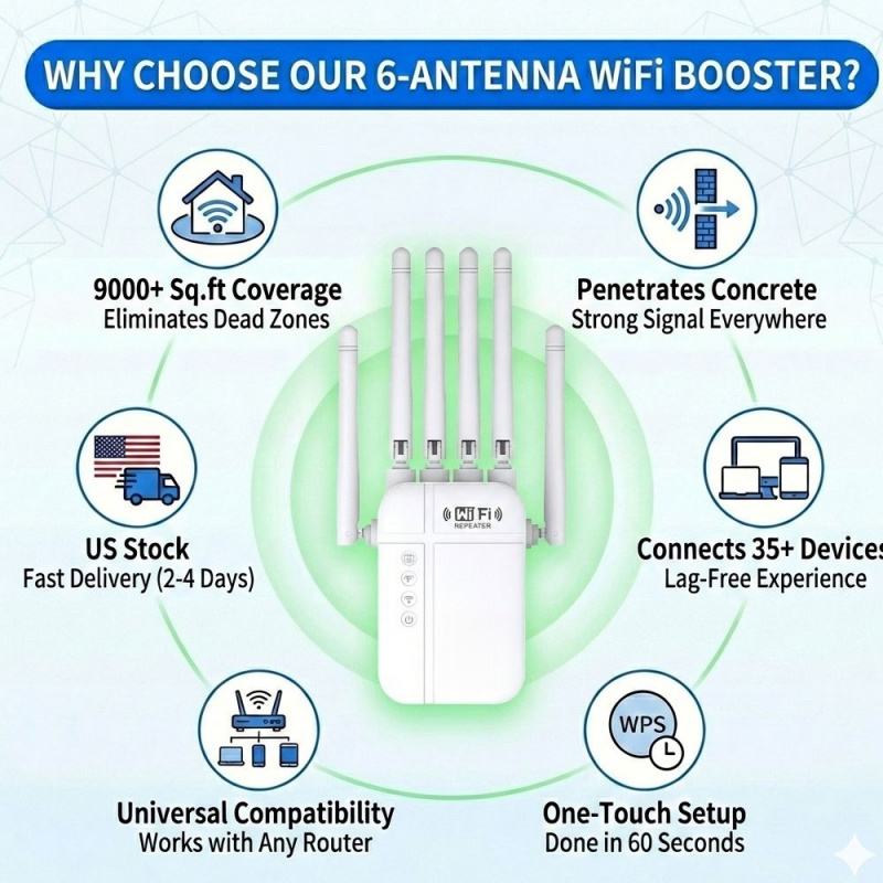 مكرر إشارة واي فاي 6 من ريجاتو - مراجعة Wifi Range Extender وسعره