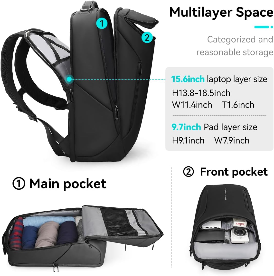 حقيبة ظهر للأعمال للرجال، حقيب - مراجعة Office Tech Backpack وسعره